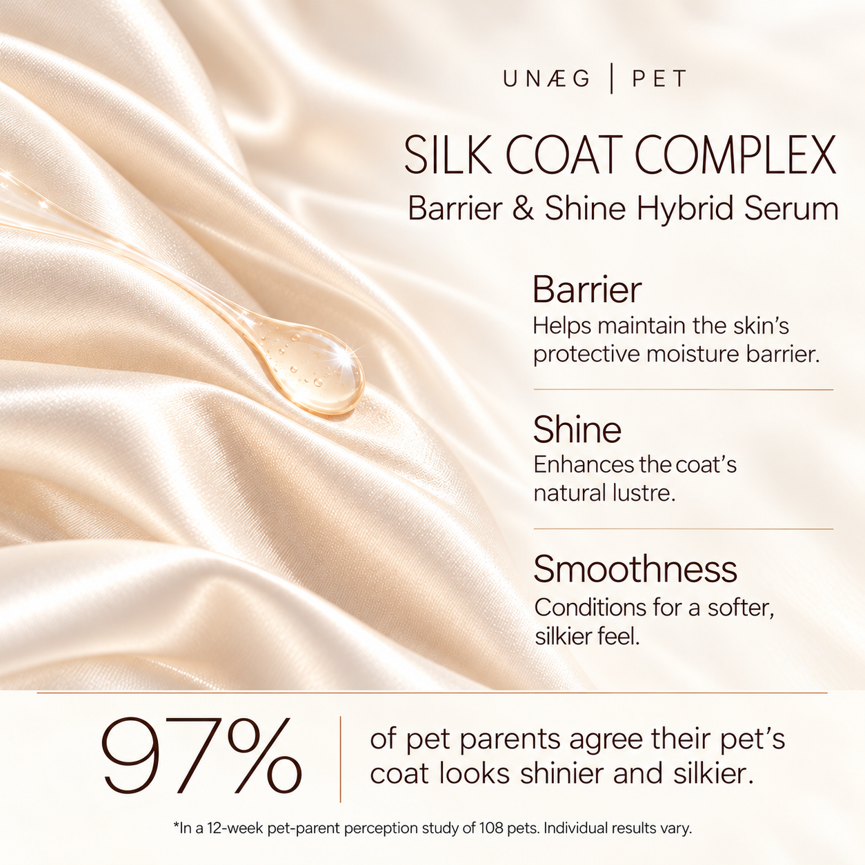 Silk Coat Complex benefits card: barrier, shine and smoothness, with a 97% pet-parent perception result