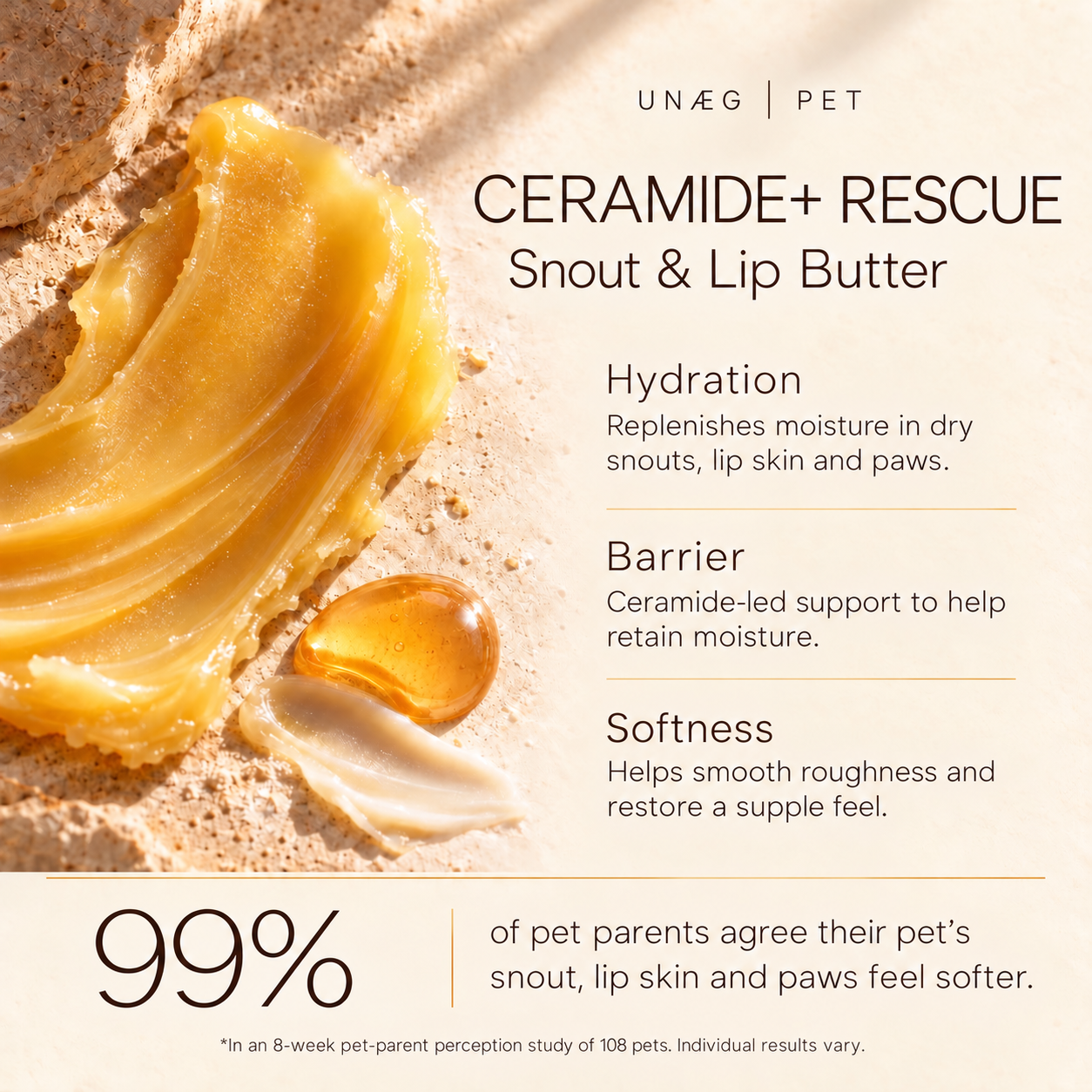 Ceramide+ Rescue benefits card: hydration, barrier and softness, with a 99% pet-parent perception result